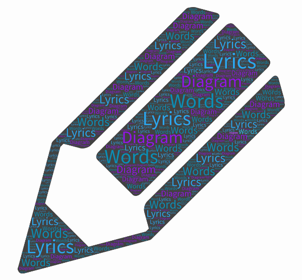 Lyrics
